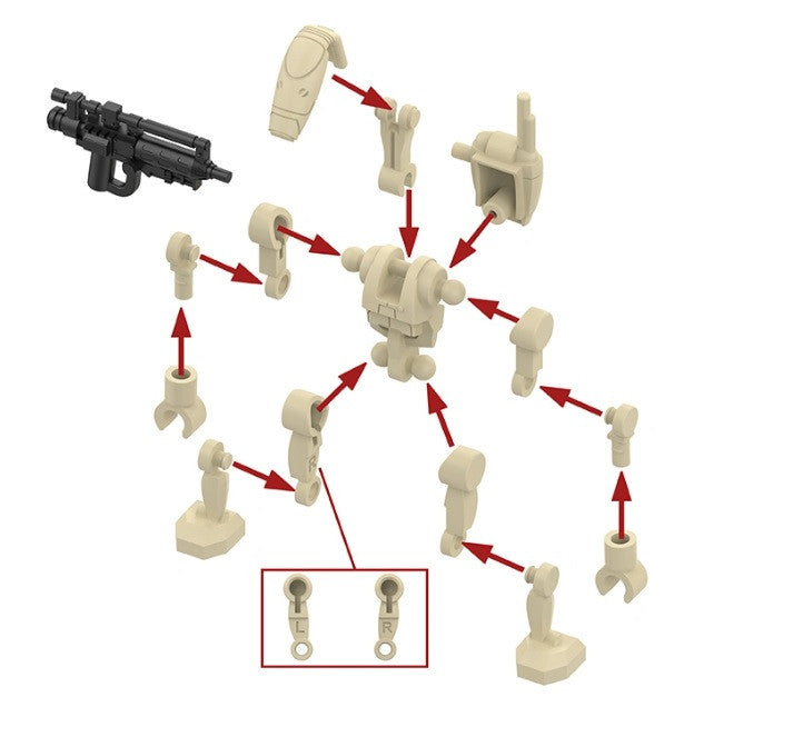 Posable B-1 Commander Battle Droid